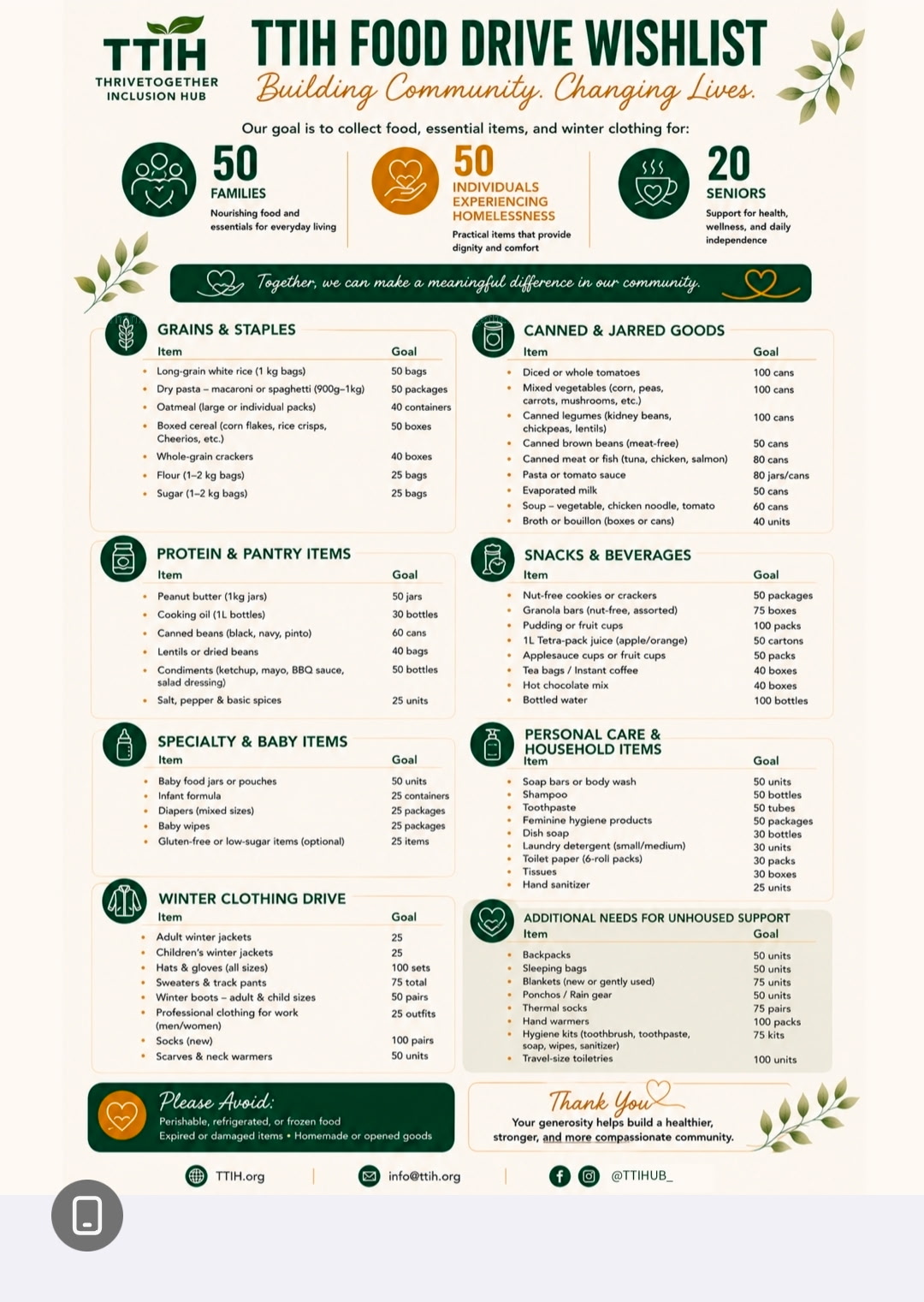 Original TTIH food drive wishlist and collection goals